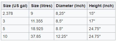 size.png size.png